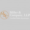 Miller