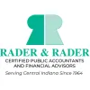 Rader & Rader