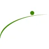 Miles Financial Management