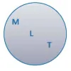 MLT Accounting Services