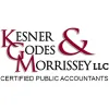 Kesner Godes