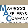 Marsocci, Appleby